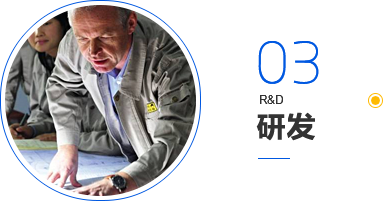 锐傲视讯研发
