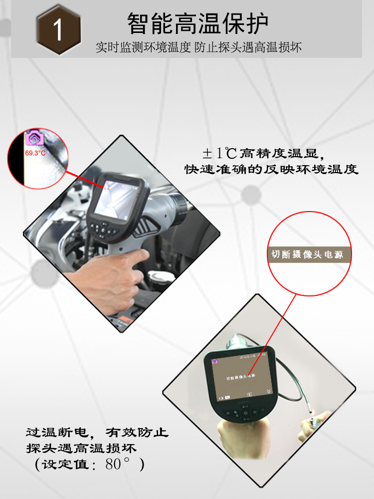 锐傲汽车内窥镜优势1